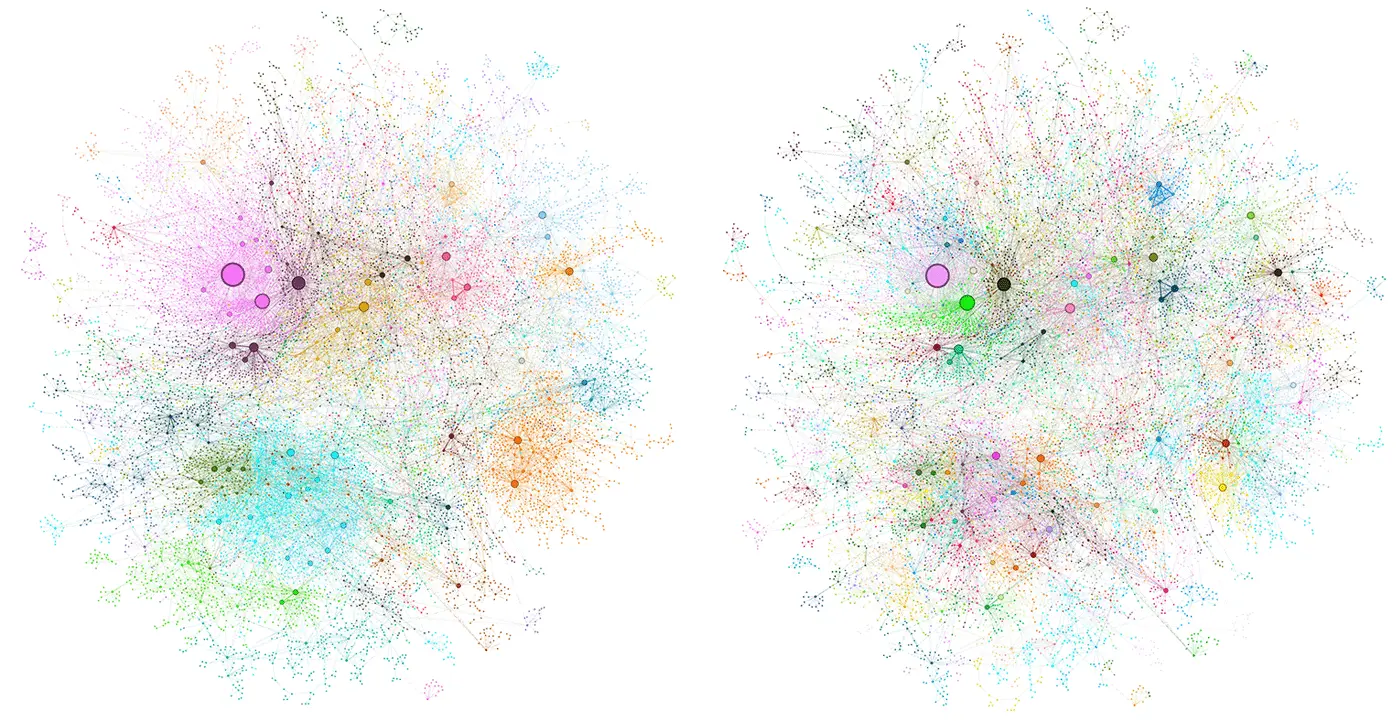 GraphRAG Community Structure